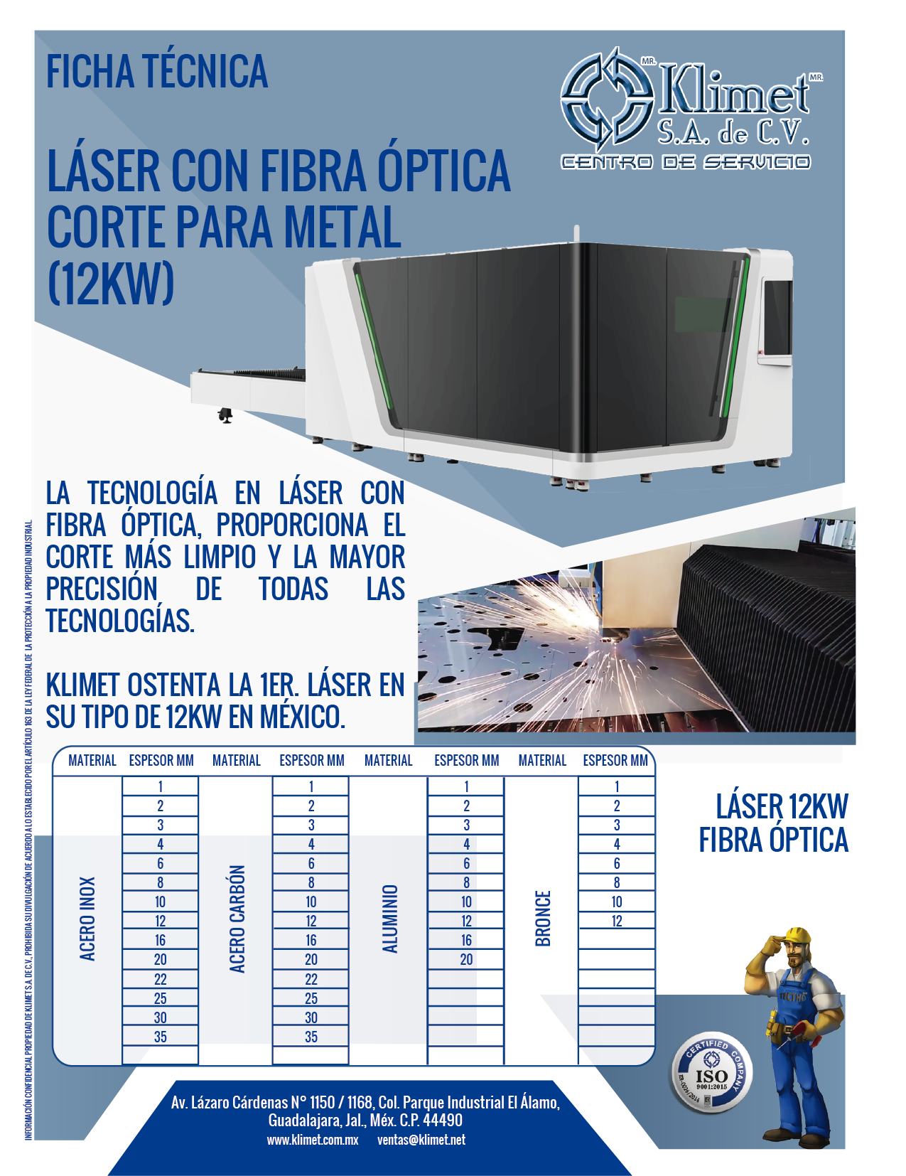 Corte laser con fibra optica